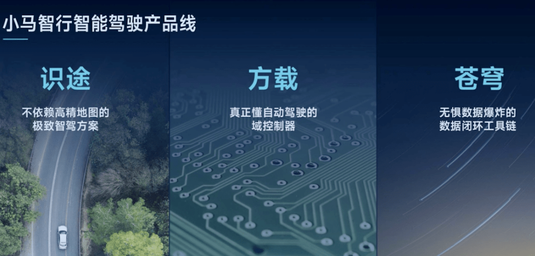 获沙特1亿美元投资后,小马智行如何撑起85亿美元估值?